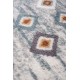 ΜΟΝΤΕΡΝΟ ΧΑΛΙ ΒΙΟΚΑΡΠΕΤ Soft Shaggy R350A - White Blue - bio-67888 ΜΟΝΤΕΡΝΟ ΧΑΛΙ ΒΙΟΚΑΡΠΕΤ Soft Shaggy R350A - White Blue