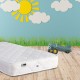 DAS MATTRESS 1702 ΣΤΡΩΜΑ ΚΟΥΝΙΑΣ 70X138 RELAX PLUS DAS MATTRESS 1702 ΣΤΡΩΜΑ ΚΟΥΝΙΑΣ 70X138 RELAX PLUS