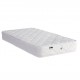 DAS MATTRESS 1701 ΣΤΡΩΜΑ ΚΟΥΝΙΑΣ 70X140 RELAX DAS MATTRESS 1701 ΣΤΡΩΜΑ ΚΟΥΝΙΑΣ 70X140 RELAX